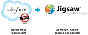 Jigsaw Jigsaw + Salesforce.com