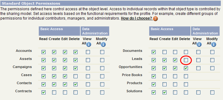 Removed Delete from Leads in Profile Removed Delete from Leads in Profile