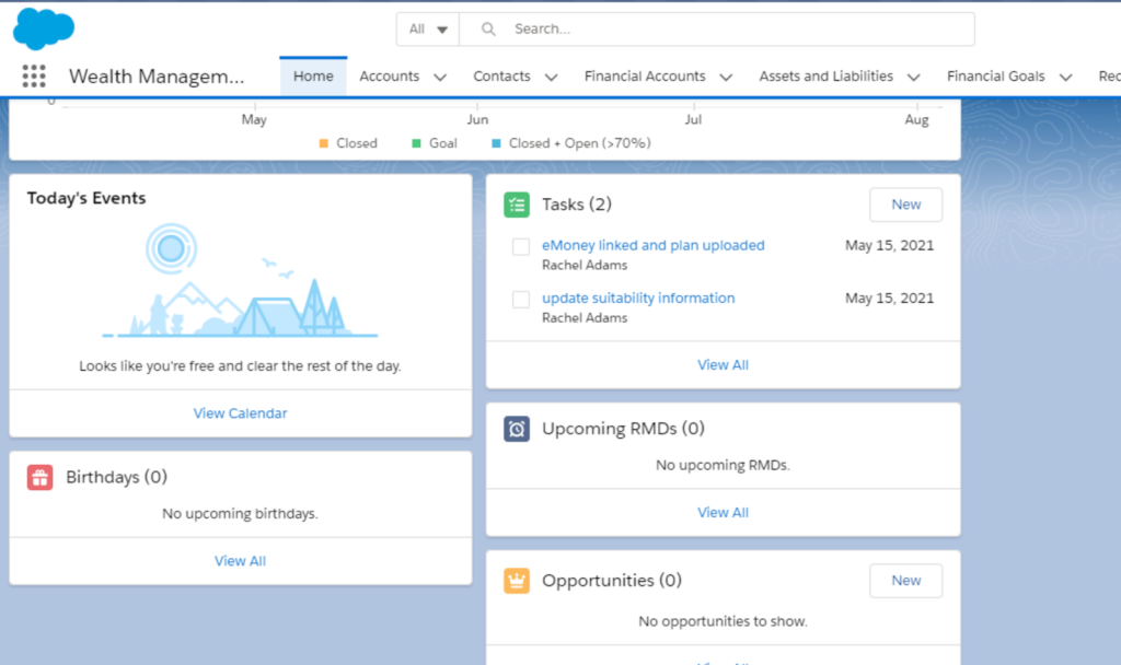 salesforce enable action plans