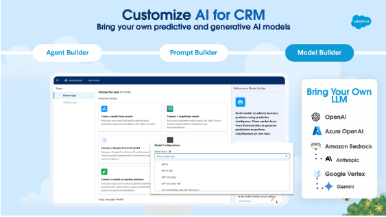 The Salesforce FSC Model Builder gave RBC the ability to draw upon multiple large language models (LLMs) to address business problems using predictive intelligence.