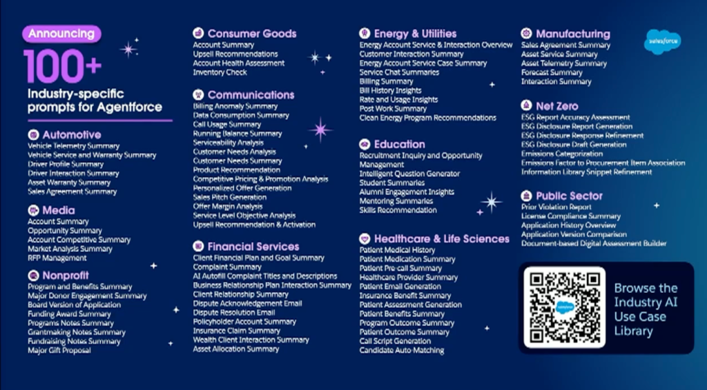 Representative list of various industry-specific prompts available for Agentforce, including Financial Services. Includes QR code to browse the complete use case library.